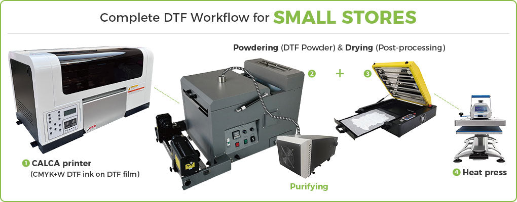 A3 Economic Automatic DTF Powder Shaker and Dryer DTF Powder Shaking Machine for DTF Printing on T-Shirts Clothes