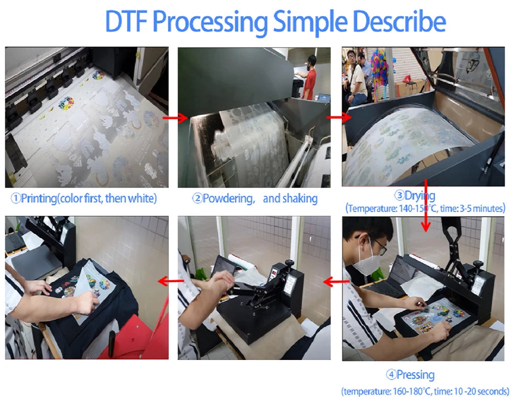 1Roll A3+ 33cm*100M Roll PET film DTF Film printing direct transfer film for I3200 L1800 7880 DX5 DTF Printer 75 Micron DTF film